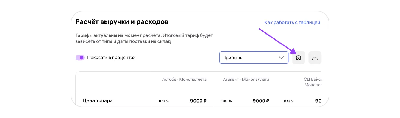 Калькулятор прибыли: экран шага 8 в кабинете Wildberries