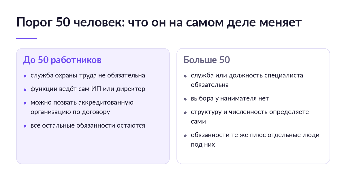 Сравнение двух колонок: что меняется у нанимателя до пятидесяти работников и свыше пятидесяти