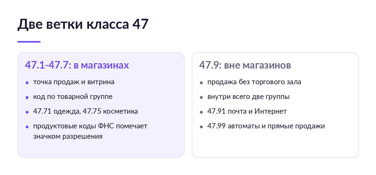 Схема сравнения двух ветвей класса 47 ОКВЭД: торговля в магазинах по подклассам 47.1-47.7 и торговля вне магазинов по подклассу 47.9