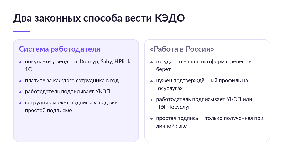 Схема двух законных способов вести КЭДО: информационная система работодателя и государственная платформа «Работа в России», с разницей по подписям