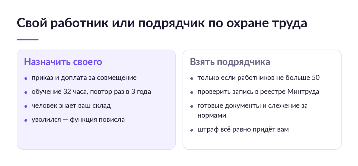 Сравнение двух вариантов: назначить ответственным своего работника или заключить договор с аккредитованным подрядчиком по охране труда