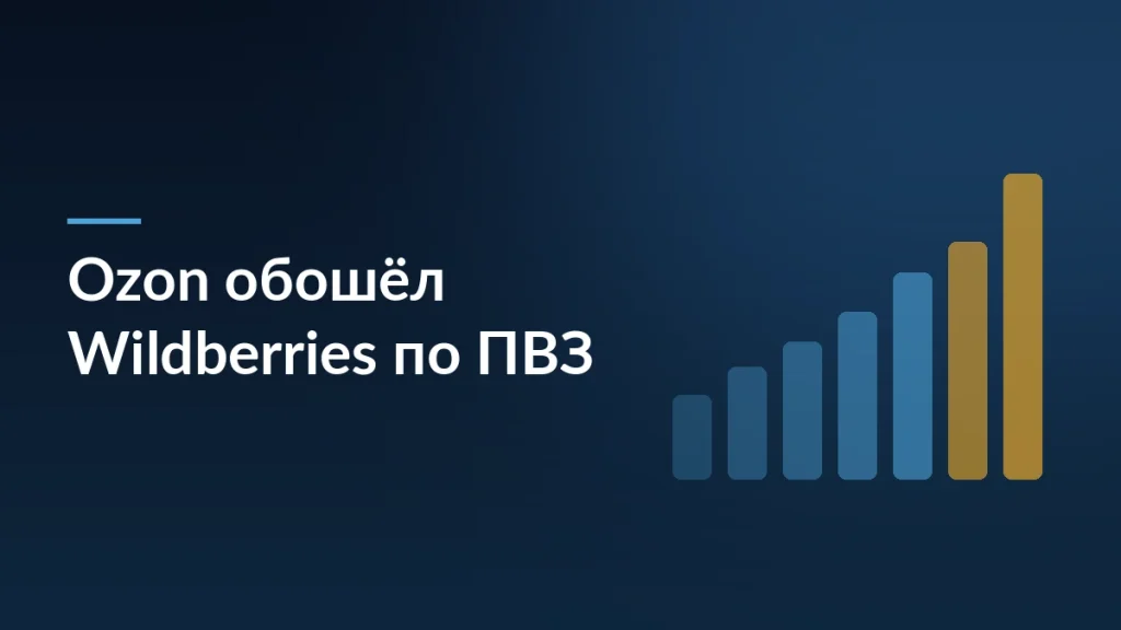 Тёмно-синяя карточка новости о том, что Ozon обошёл Wildberries по числу пунктов выдачи заказов