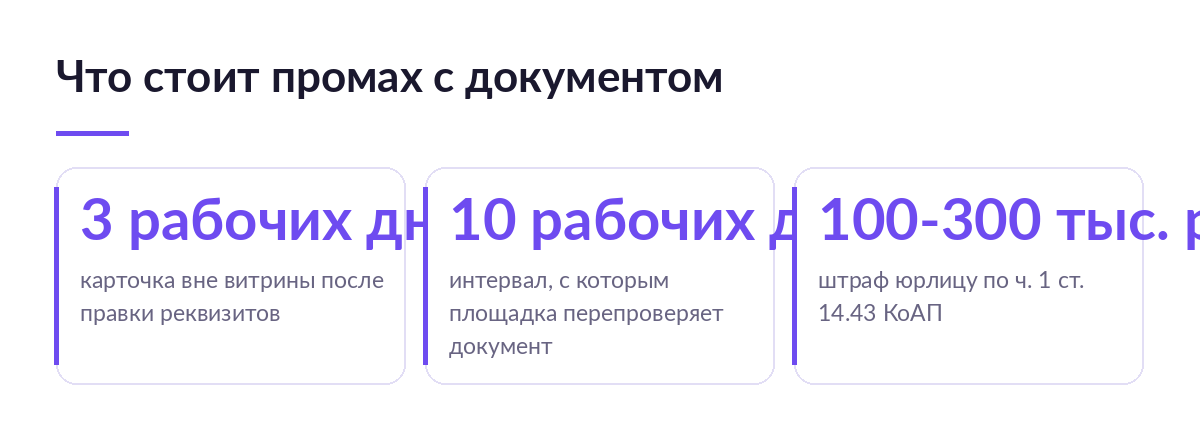 Карточки с числами: три рабочих дня карточка вне витрины, перепроверка раз в десять рабочих дней, штраф юрлицу по КоАП