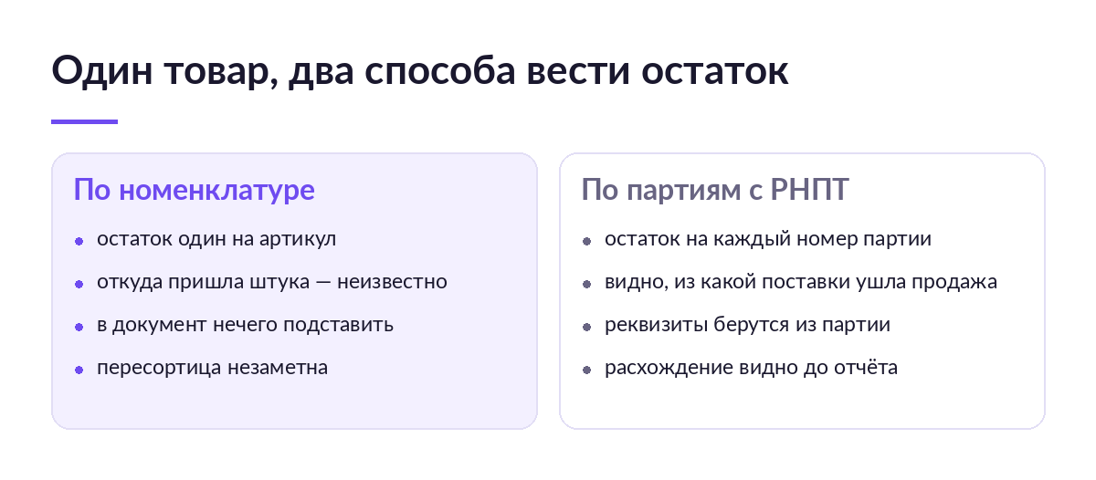 Схема сравнения: остаток по номенклатуре против остатка по каждому номеру партии товара с РНПТ