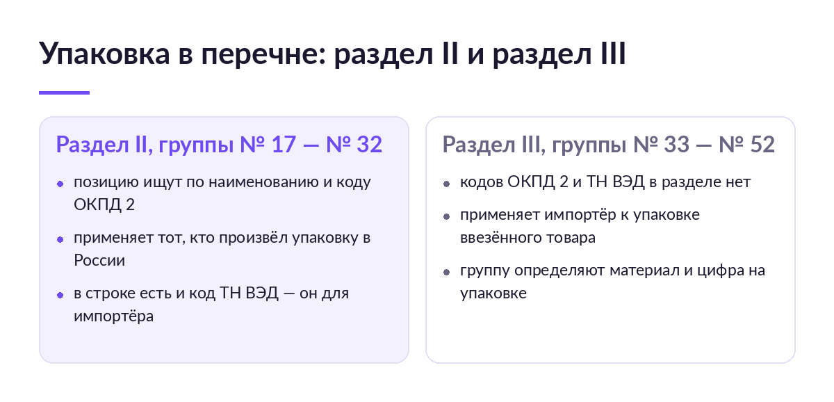 Схема: раздел II перечня экосбора ищут по коду ОКПД 2, раздел III — по материалу и цифре на самой упаковке