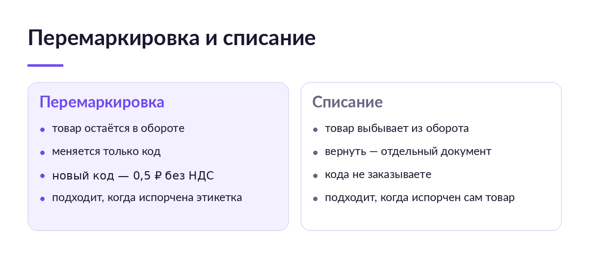 Две колонки сравнения: при перемаркировке товар остаётся в обороте с новым кодом, при списании выбывает из оборота насовсем