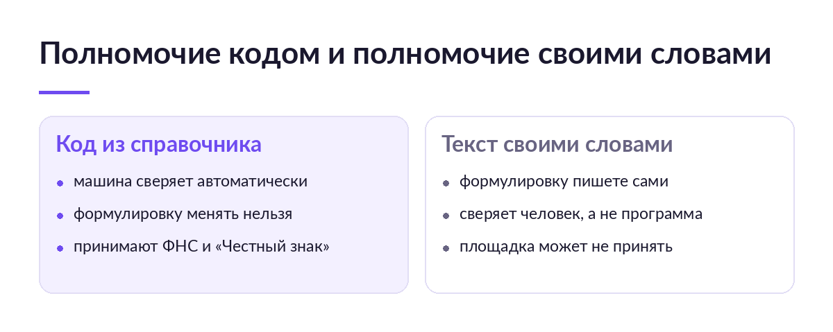 Сравнение двух способов указать полномочие в МЧД: код из справочника проверяет программа, текст своими словами проверяет человек
