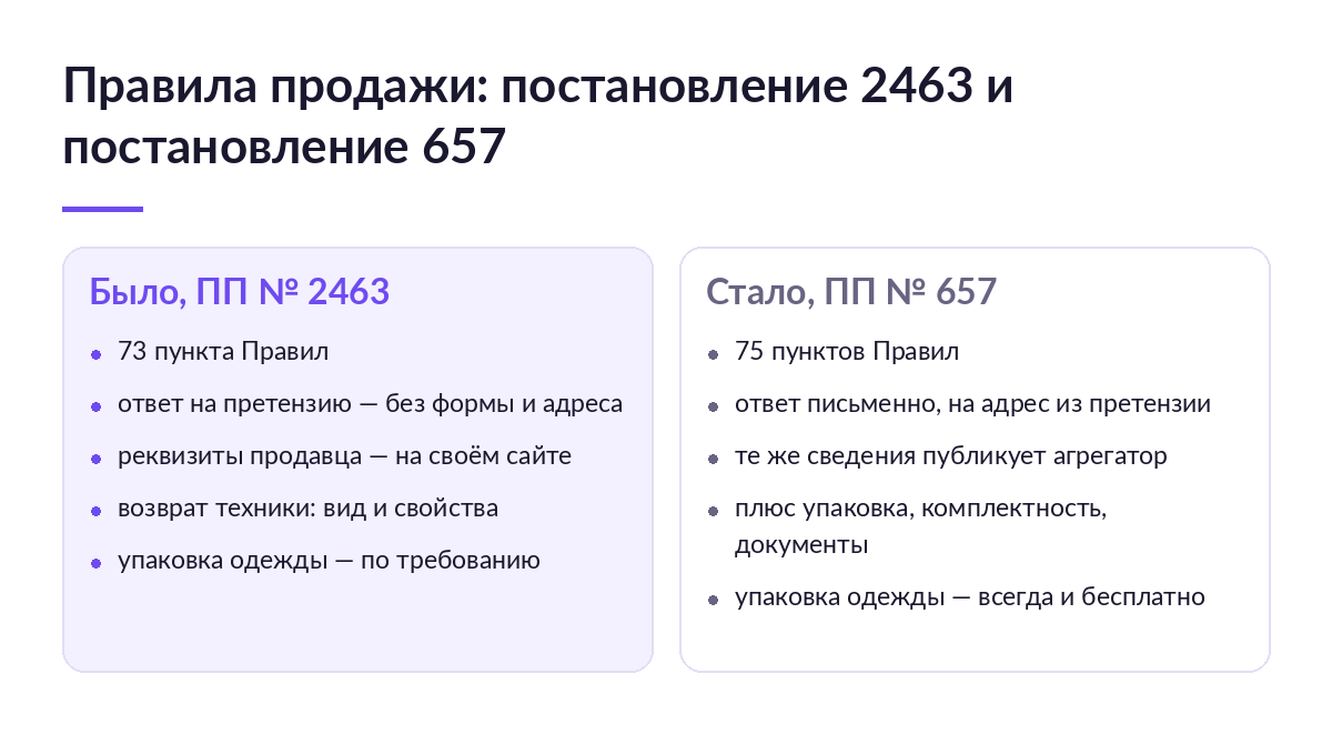Схема сравнения: слева пять норм отменённого постановления 2463, справа те же нормы в постановлении 657 с 1 сентября 2026 года