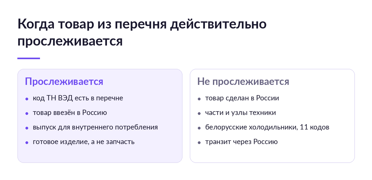 Схема из двух колонок: слева условия, при которых товар прослеживается, справа случаи, когда прослеживаемости нет