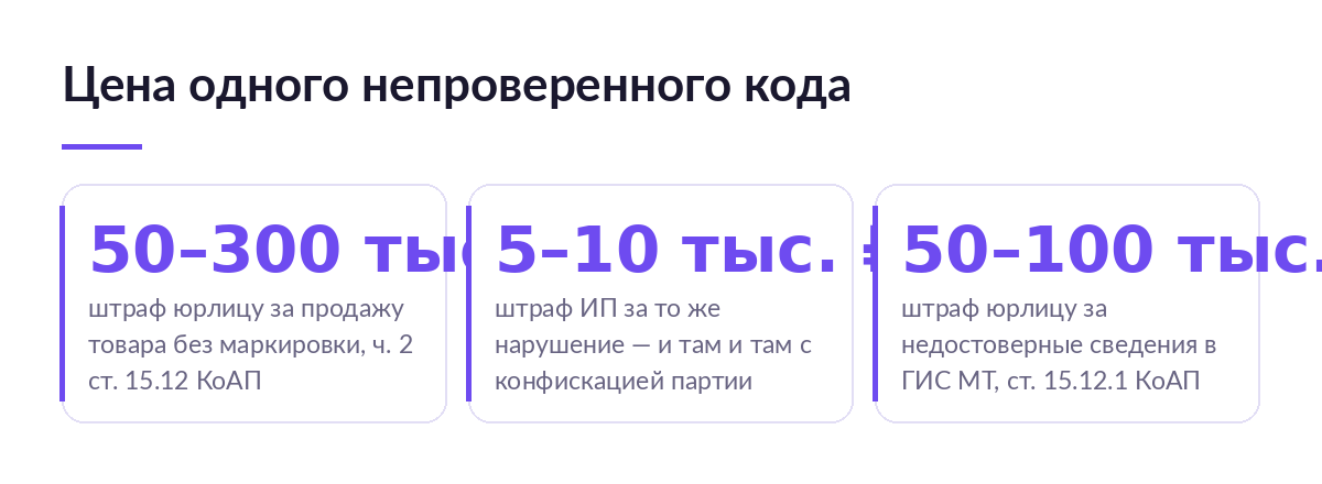 Три карточки с суммами штрафов за продажу товара без маркировки и за недостоверные сведения в системе мониторинга