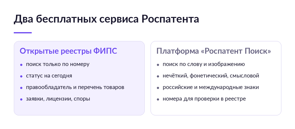 Сравнение двух сервисов Роспатента: открытые реестры ФИПС ищут по номеру и показывают статус, платформа Роспатент Поиск ищет по слову и изображению