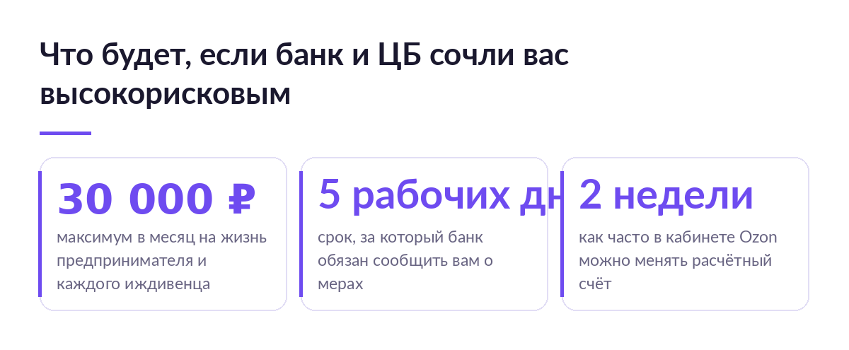Карточки с цифрами: 30 000 рублей в месяц на жизнь, пять рабочих дней на уведомление, две недели между сменами реквизитов
