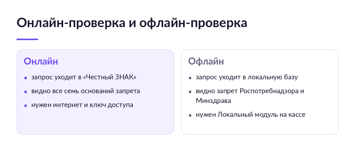 Сравнение онлайн-проверки и офлайн-проверки кода маркировки на кассе: куда уходит запрос и что для каждой нужно