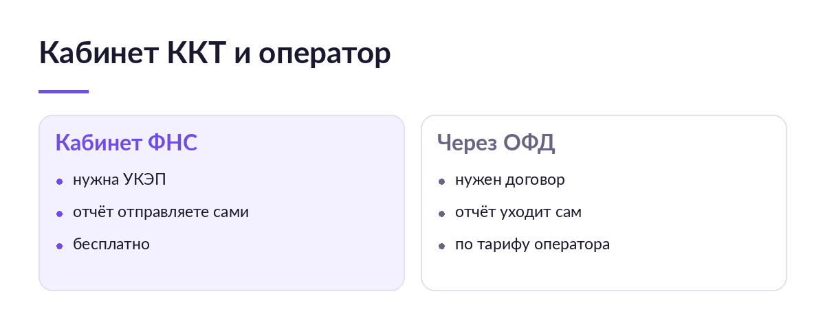 Сравнение двух путей регистрации кассы: через кабинет ККТ на сайте ФНС и через личный кабинет оператора фискальных данных