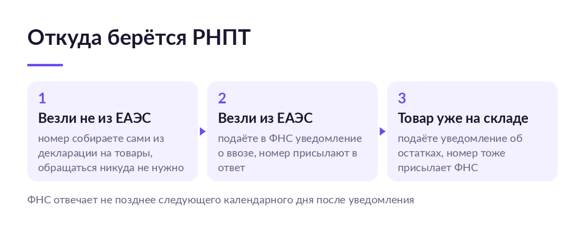 Схема: три источника РНПТ — ввоз не из ЕАЭС, ввоз из ЕАЭС и товар, который уже лежит на складе