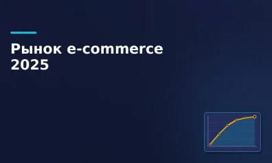 Рынок e-commerce в 2025 году: 8,3 млрд заказов, минимальный рост за 8 лет и доля маркетплейсов 81%