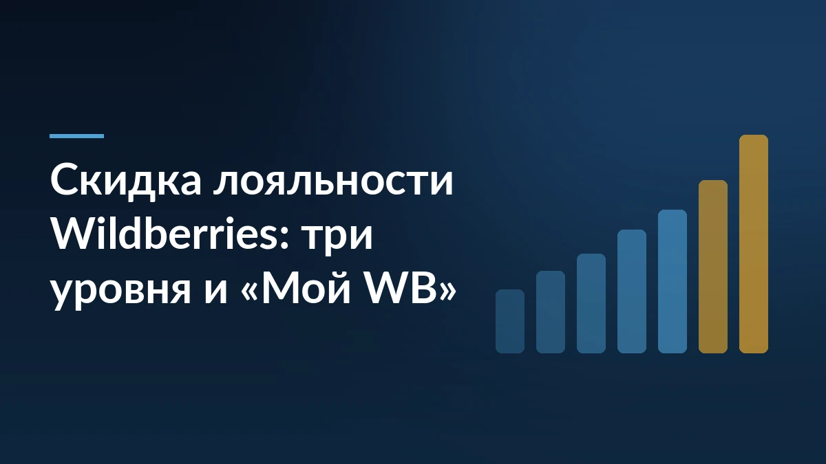 Заголовок «Скидка лояльности Wildberries: три уровня и «Мой WB»» на тёмно-синем фоне и растущие столбцы справа