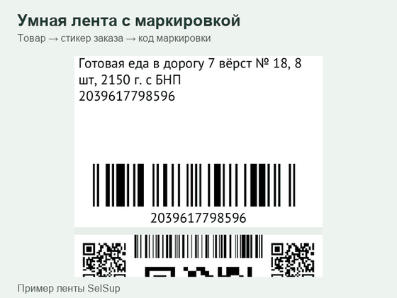 Умная лента с маркировкой