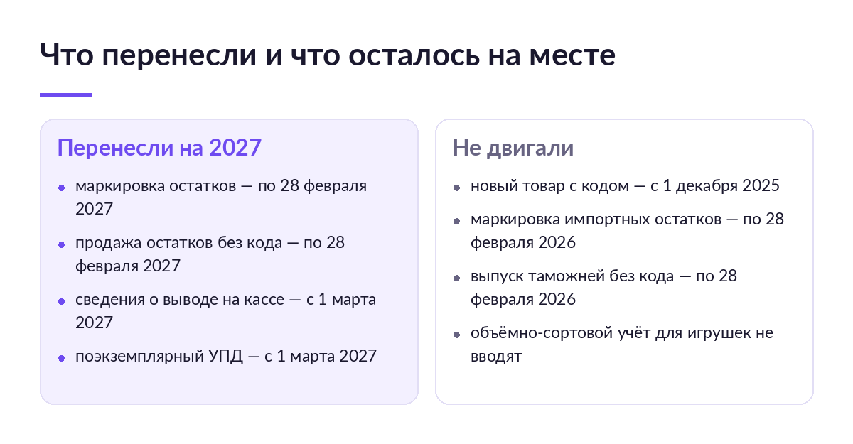Сравнение: какие сроки маркировки игрушек перенесли на 2027 год и какие остались без изменений