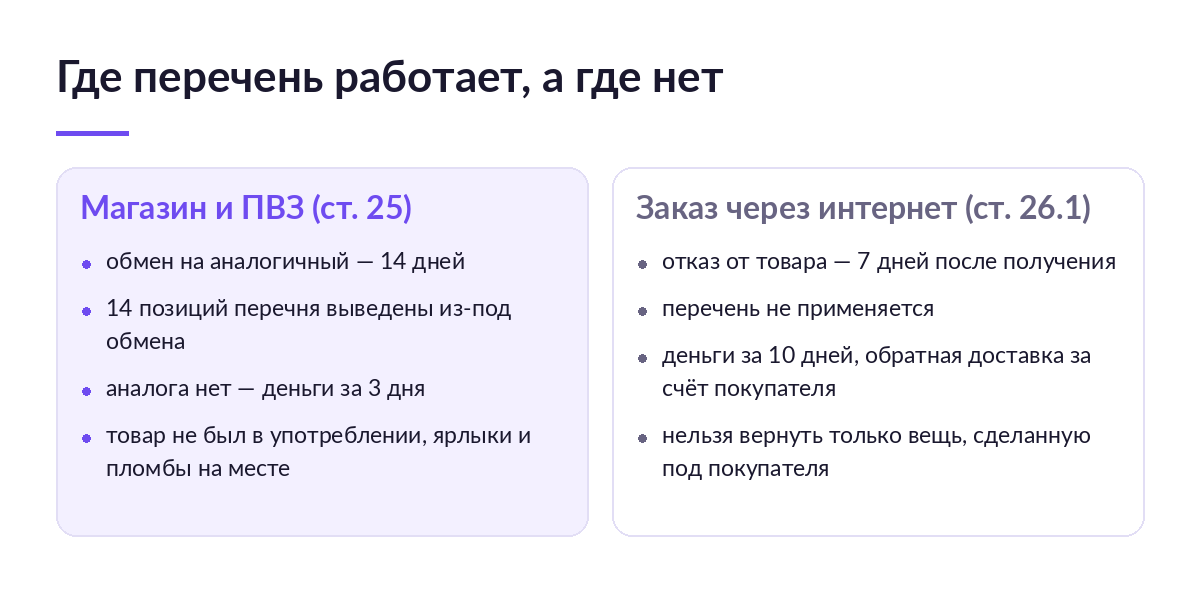 Сравнение условий обмена товара в магазине по статье 25 и отказа от интернет-заказа по статье 26.1 закона о защите прав потребителей