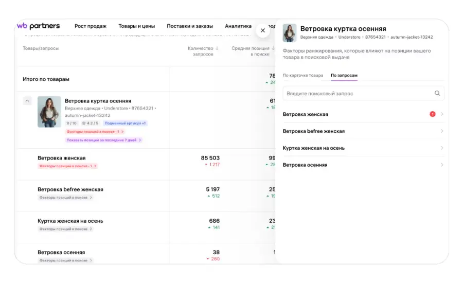 Отчёт «Поисковые запросы: ваши товары» в кабинете Wildberries: у товара ссылка «Факторы позиций в поиске», справа открыта панель с рекомендациями