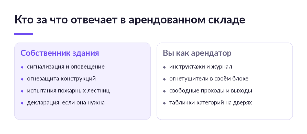 Сравнение двух колонок: что на арендованном складе закрывает собственник здания и что остаётся на арендаторе