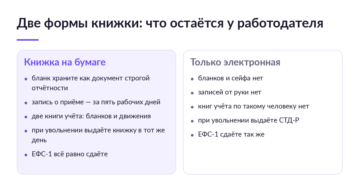 Сравнение двух колонок: что остаётся у работодателя при бумажной книжке и при только электронной, от бланков до выдачи при увольнении