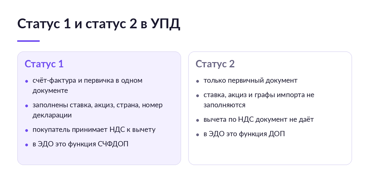 Сравнение статусов УПД: статус 1 совмещает счёт-фактуру и первичный документ, статус 2 остаётся только первичным документом