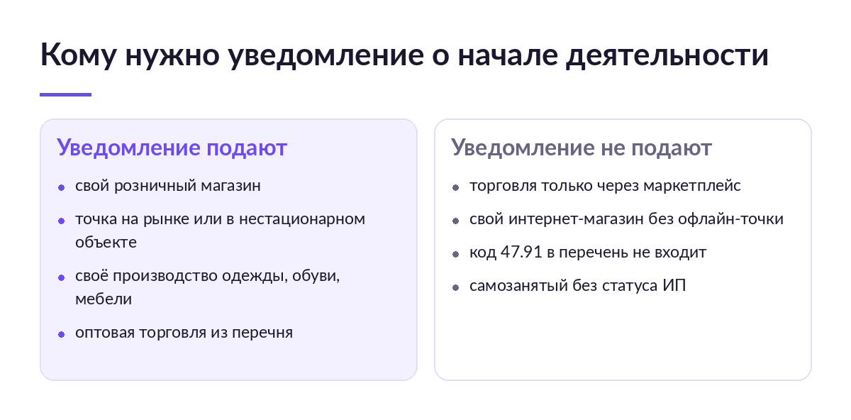 Схема из двух колонок: слева случаи, когда продавец подаёт уведомление о начале деятельности, справа — когда не подаёт