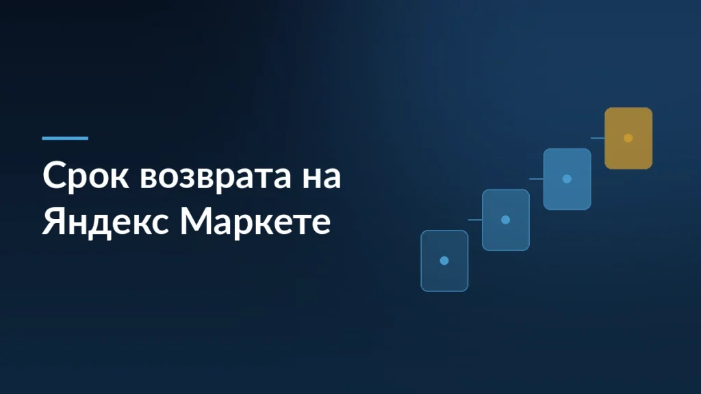 Обложка статьи об увеличении срока возврата товаров на Яндекс Маркете: ступени процесса возврата