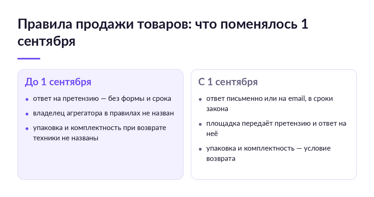 Сравнение правил продажи товаров до и после 1 сентября 2026: форма ответа на претензию, роль площадки и упаковка при возврате техники