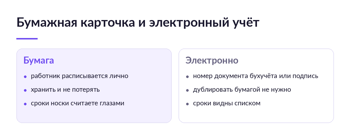 Сравнение бумажной личной карточки учёта СИЗ и электронного учёта: подпись, дублирование бумагой, контроль сроков носки