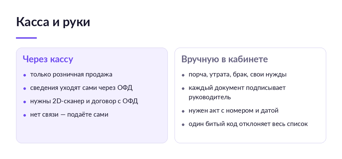Сравнение вывода кодов через кассу и вручную в кабинете: условия, документы и типичные сбои