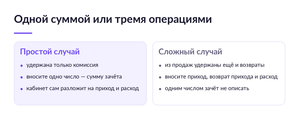 Сравнение двух случаев взаимозачёта: одной суммой при удержании комиссии и тремя операциями, когда удержаны ещё и возвраты