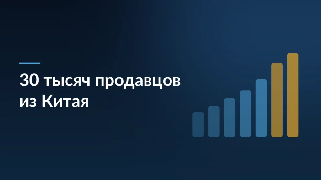 Обложка статьи о привлечении Яндекс Маркетом китайских продавцов на нулевой ставке