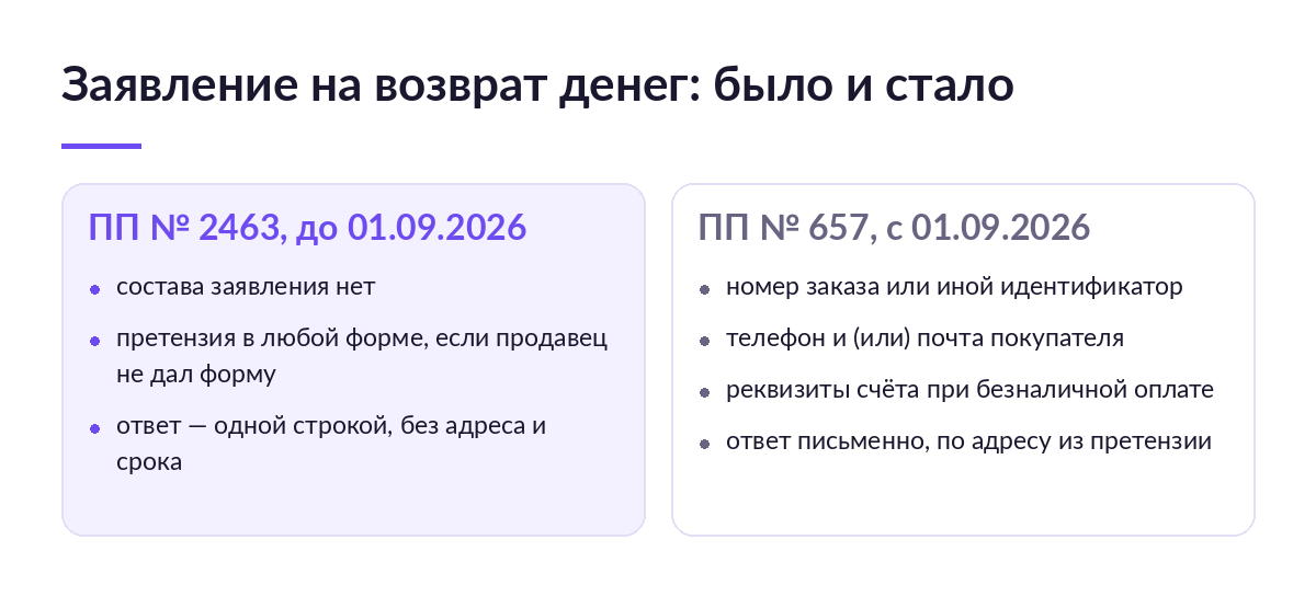 Схема сравнения: состав заявления на возврат денег по постановлению 2463 и по новому постановлению 657