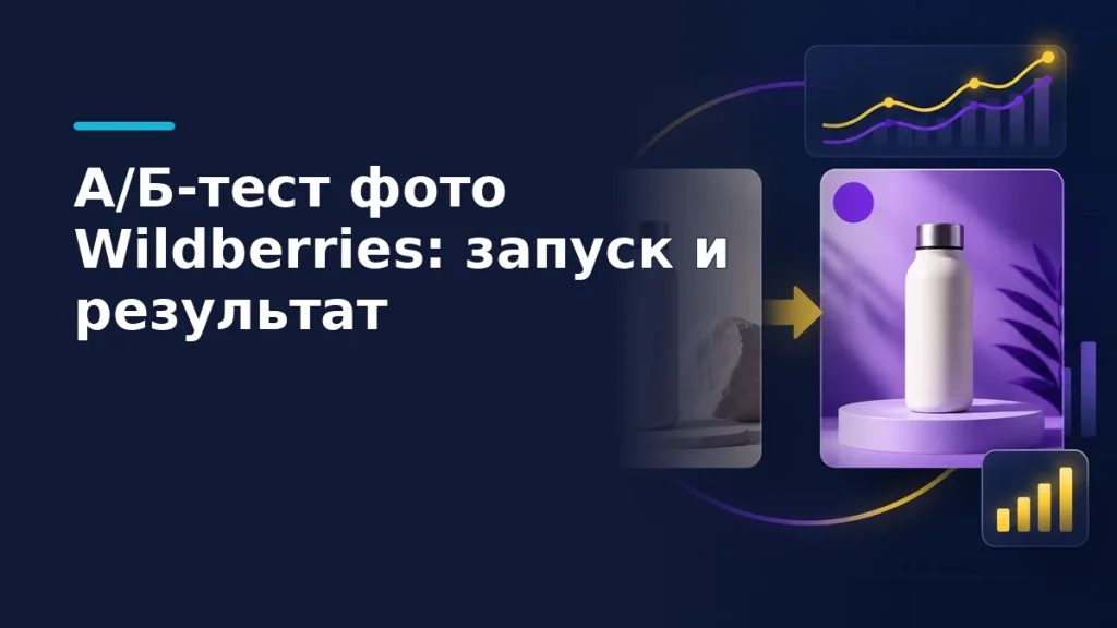 Две версии главного фото товара и график сравнения результатов А/Б-теста