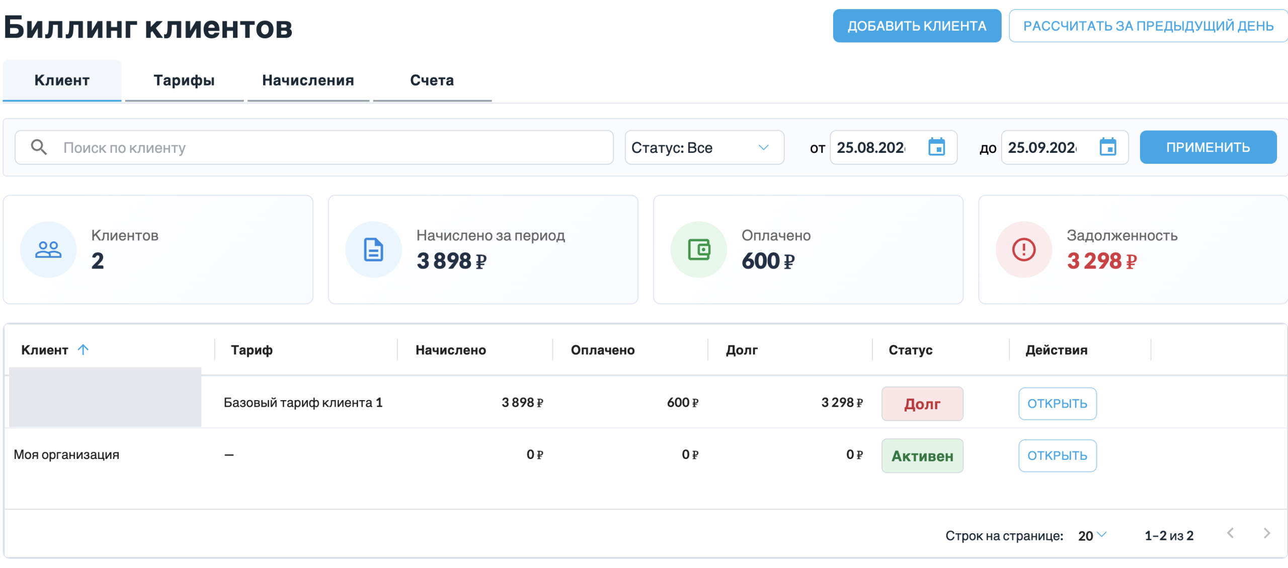 Список клиентов и финансовые показатели в биллинге SelSup