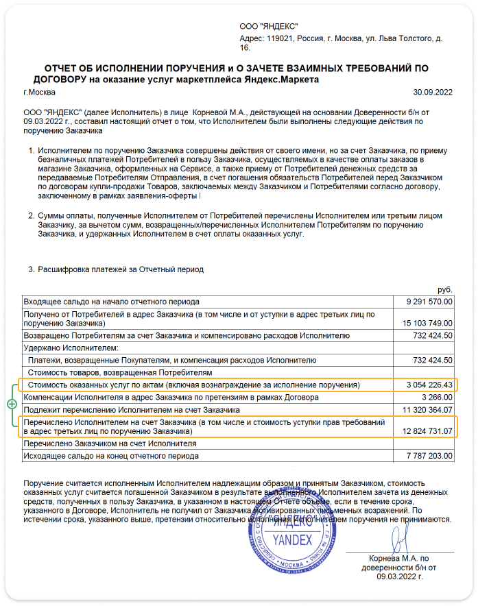 Материал инструкции: Как посчитать доход от продаж по УСН