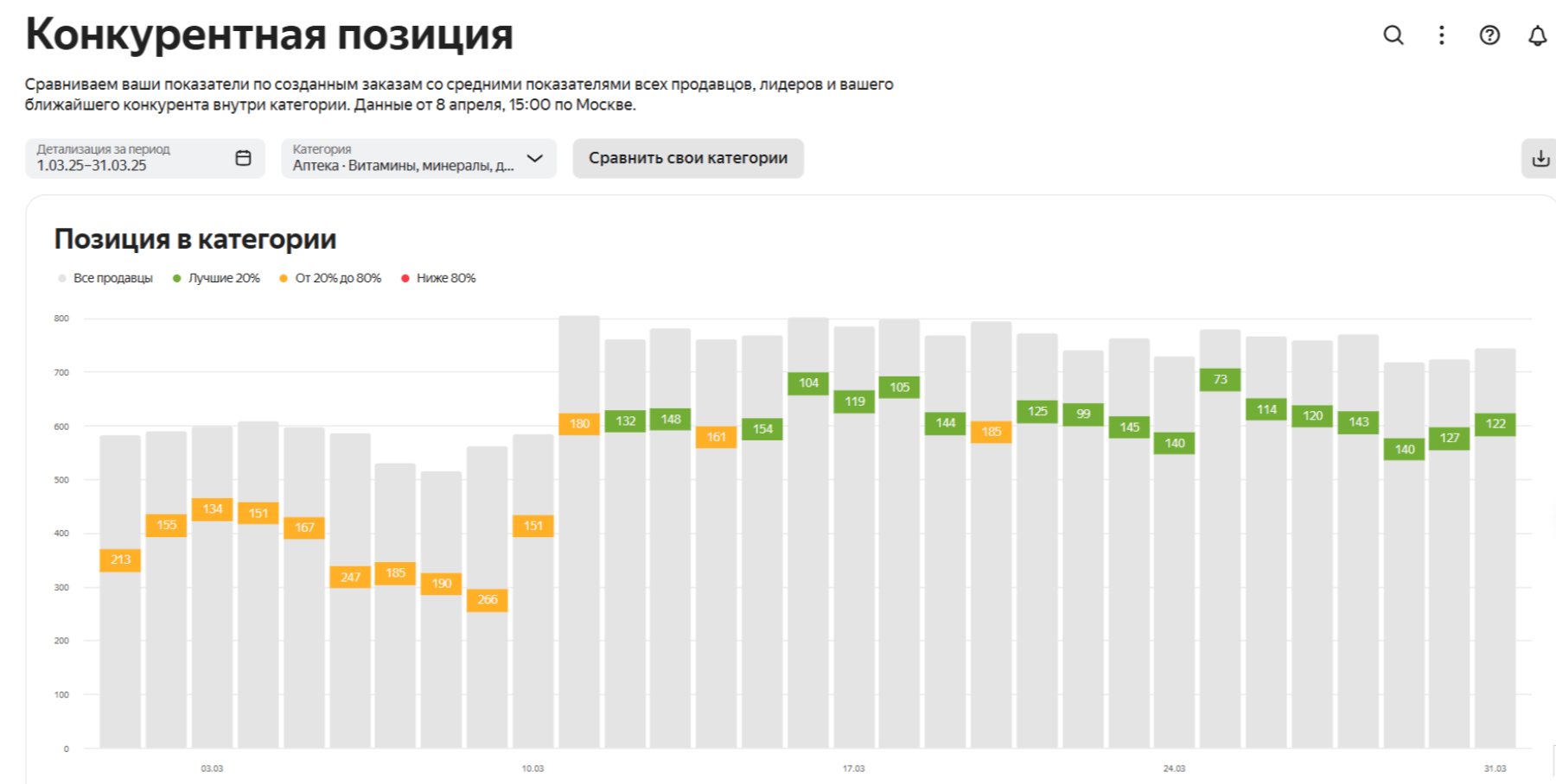 Исходная иллюстрация инструкции
