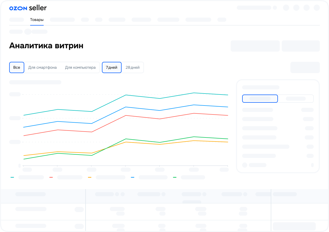 analitika_vitrin — Аналитика витрин