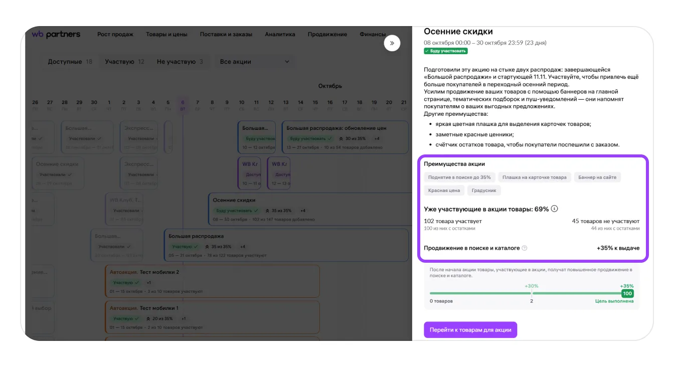 image.png — Ранжирование товаров в акциях