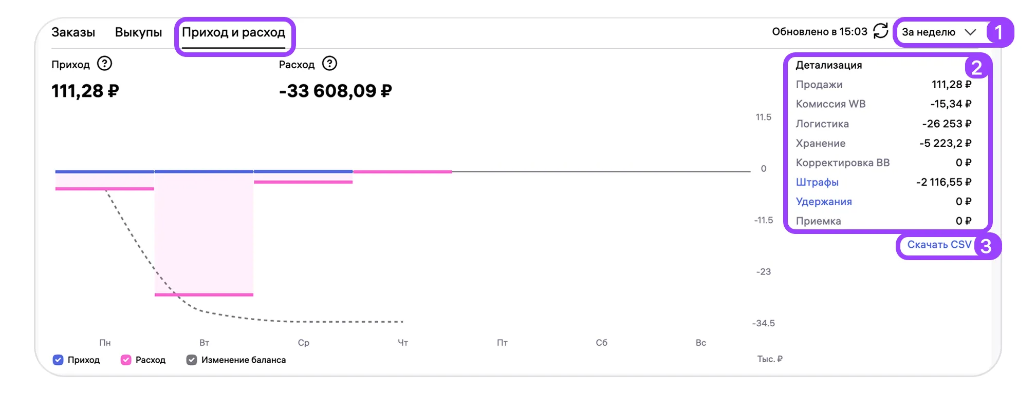 img-16_9-b (7).png — Как работать с балансом
