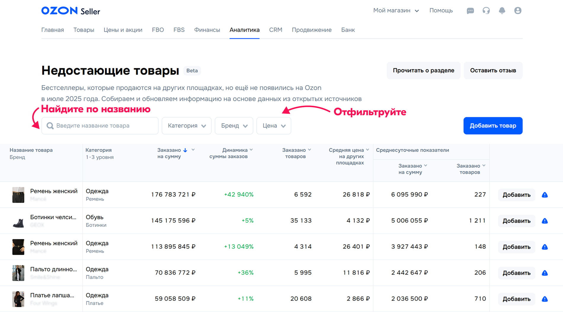 Frame 1 — Недостающие товары
