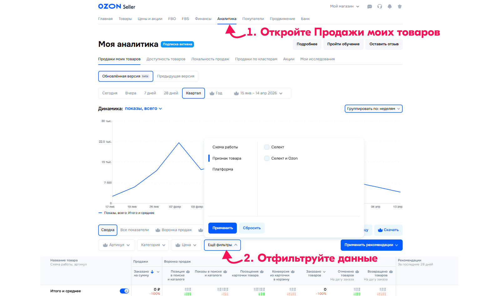 Аналитика продаж_Селект