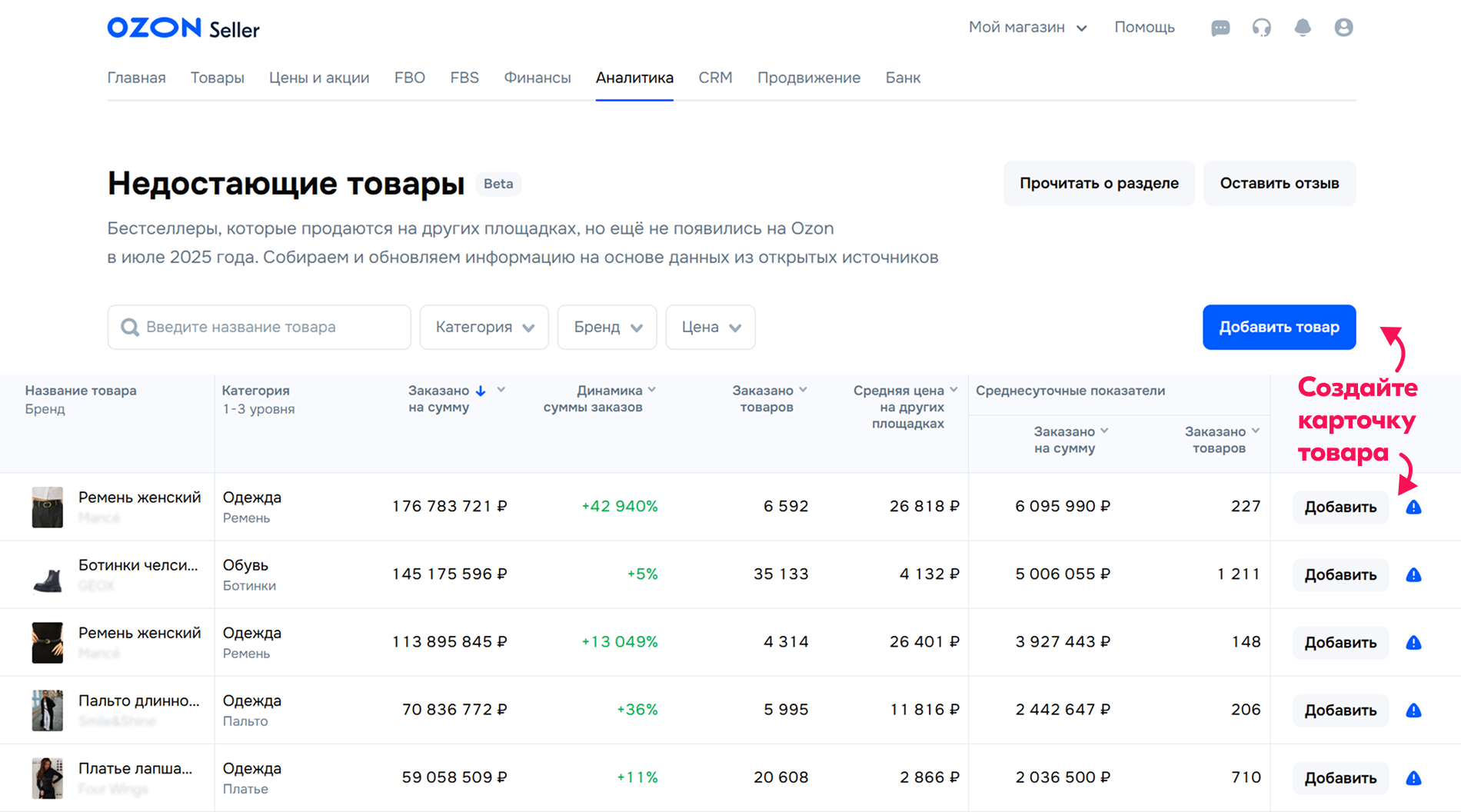 Frame 2 — Недостающие товары
