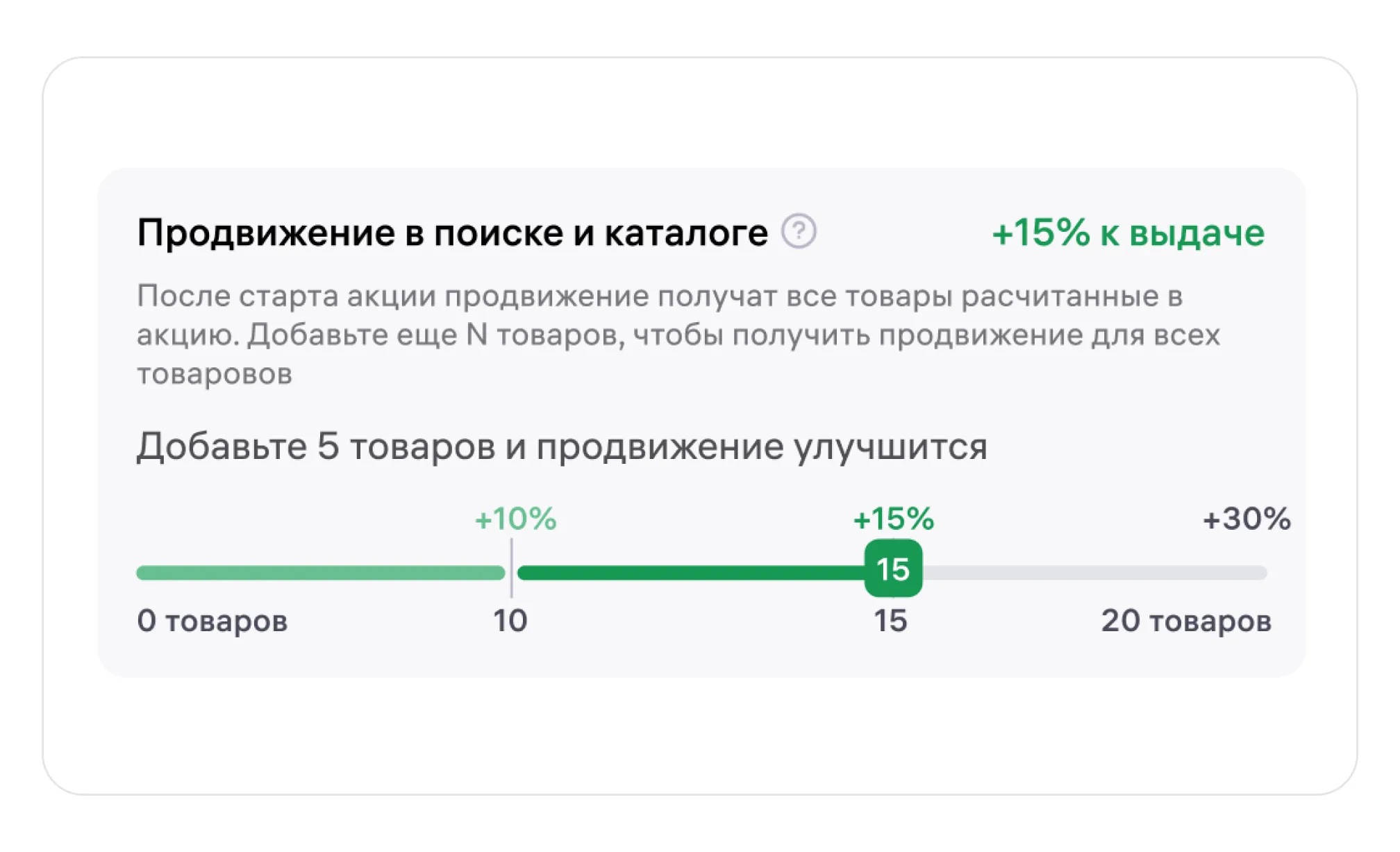 Материал инструкции: Ранжирование товаров в акциях