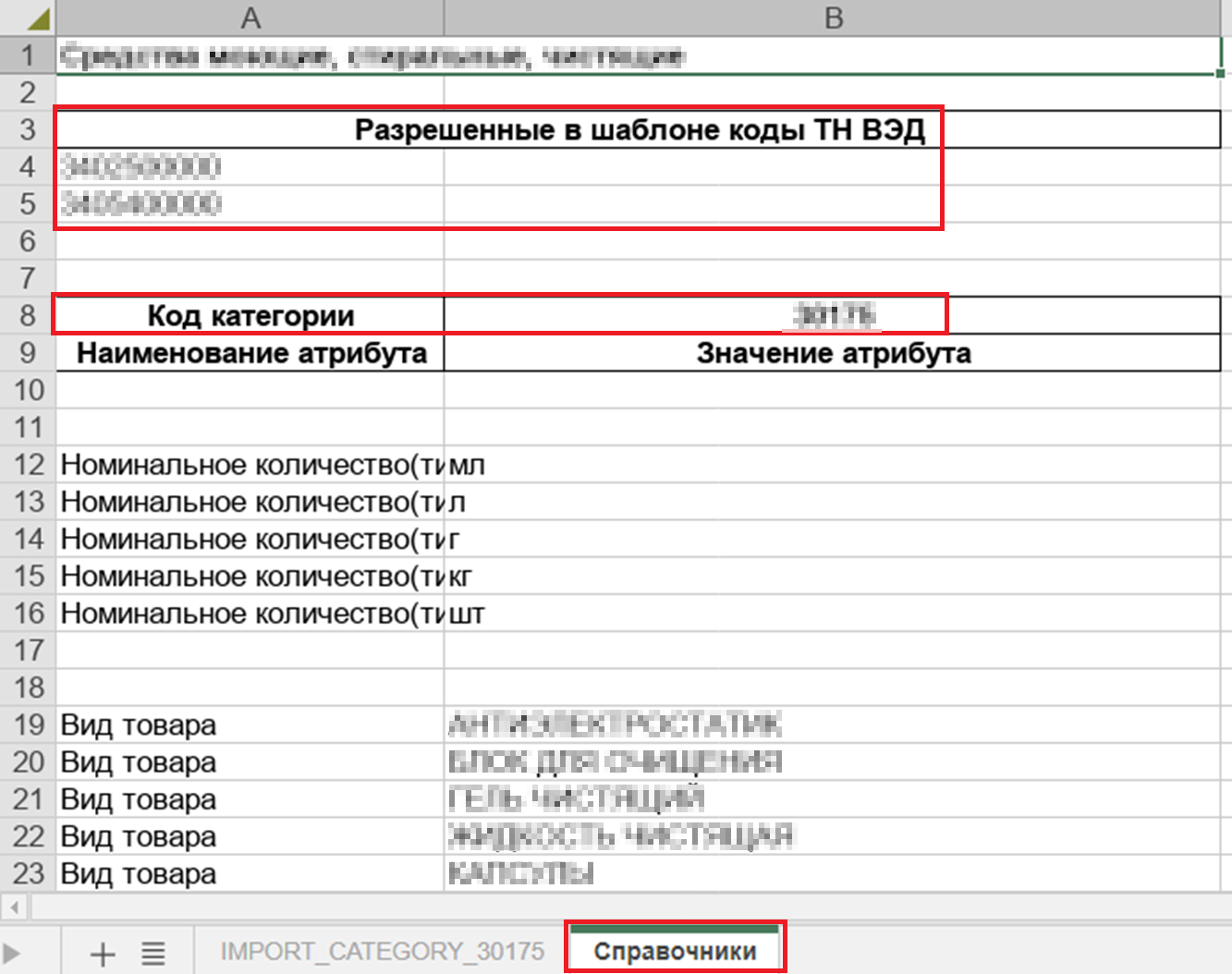 nk kod tn ved i kod kategorii na liste spravochniki