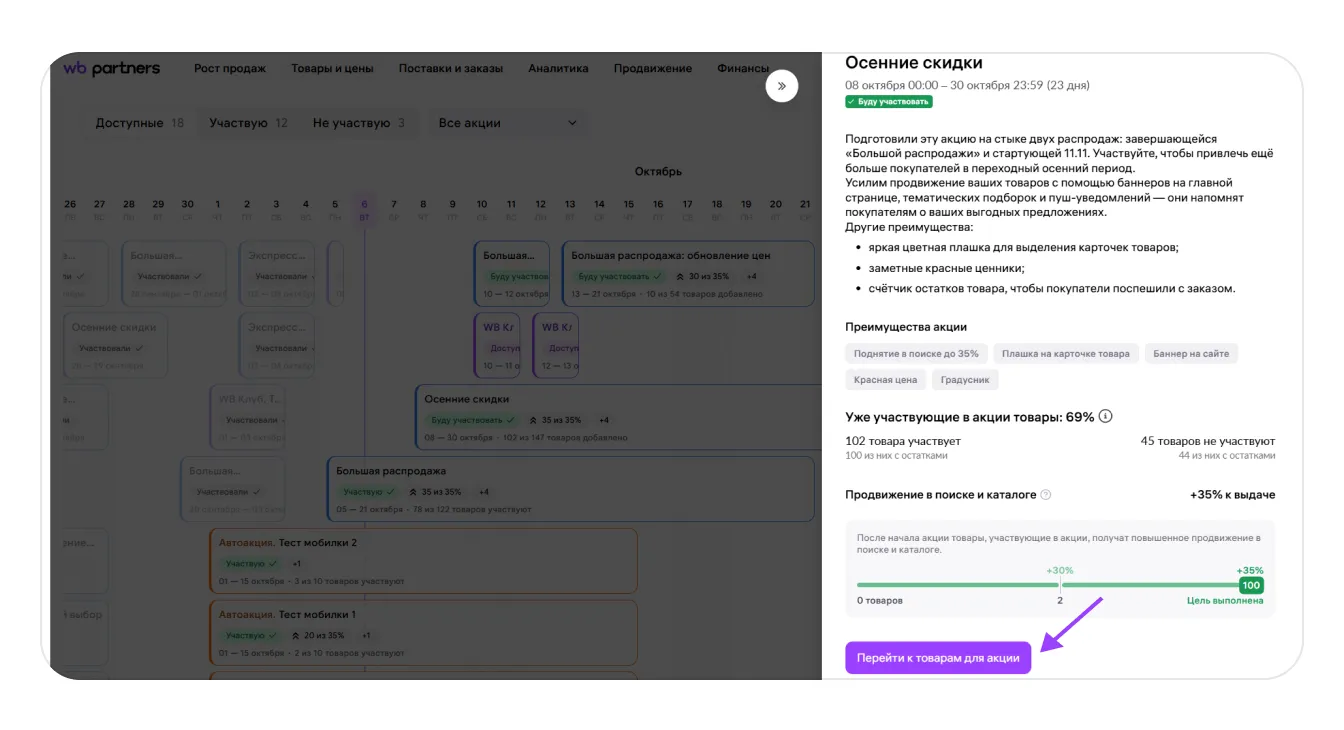 image.png — Ранжирование товаров в акциях