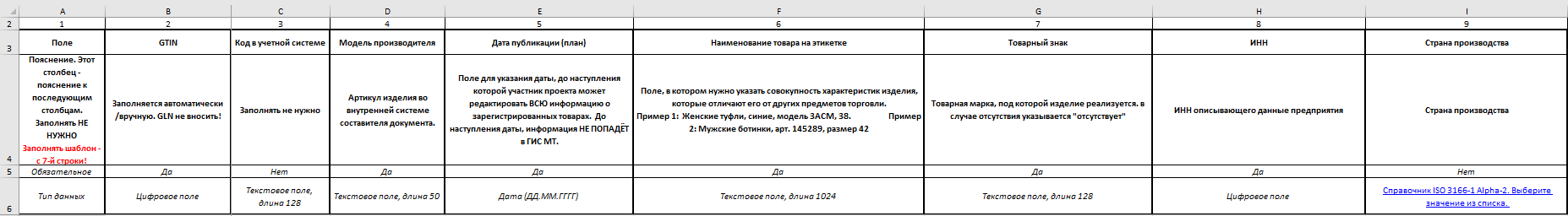 nk primer shablona — Памятка по внесению сведений о 10 знаках кода ТН ВЭД в карточку товара в «Национальном каталоге маркированных товаров»